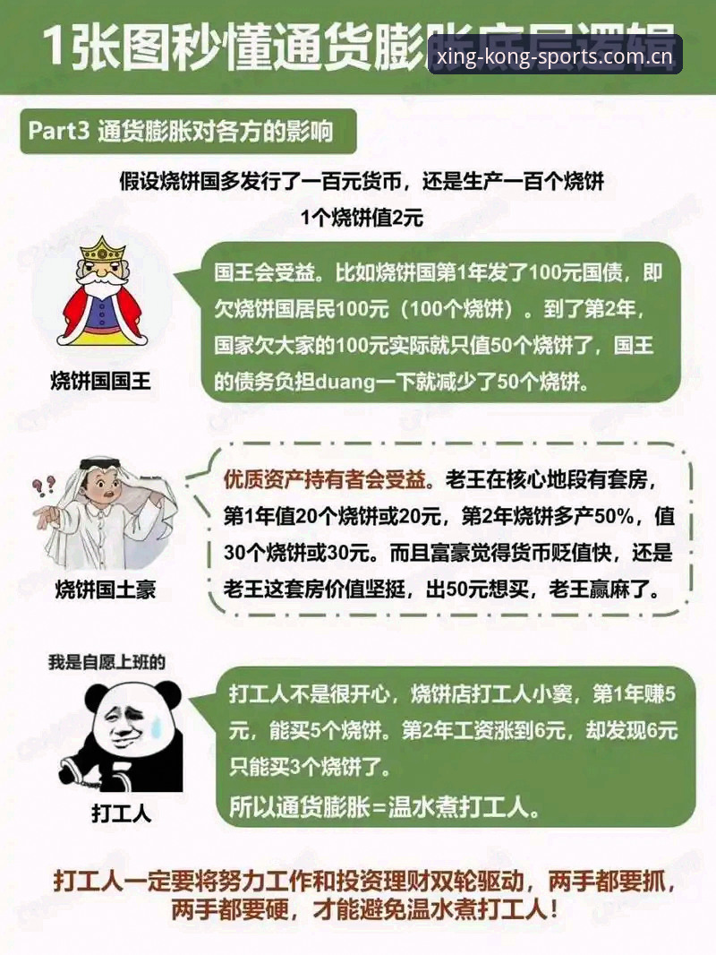 3个关键功能，读懂星空体育全站下载注册指南的底层逻辑