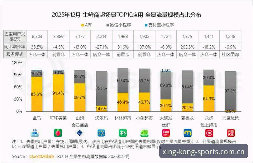 2025官方APP对比的5个关键指标：从数据流到赔付率，避开80%用户踩过的坑